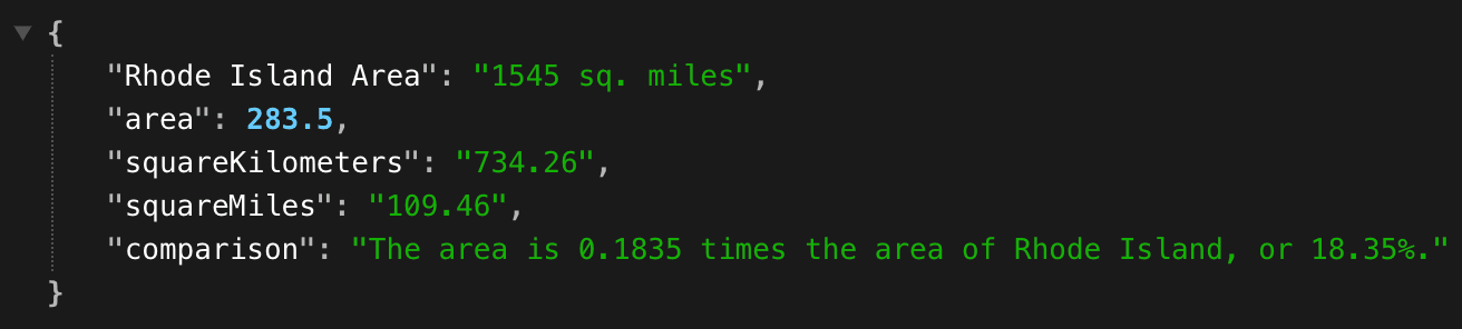 RI measurement length