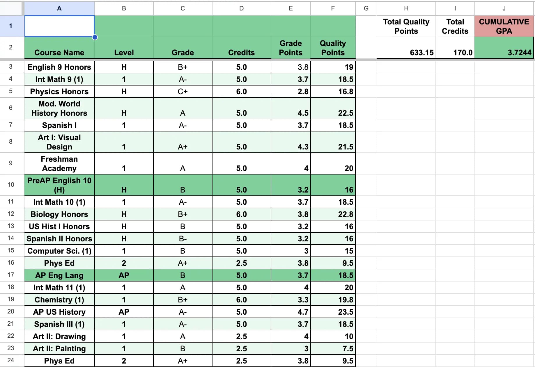 Google Sheets